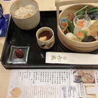 六盛 -  六盛 -