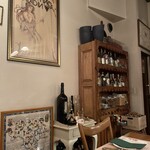 Antica osteria BACIO - 