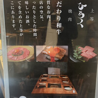 上等焼肉 ひらく - 