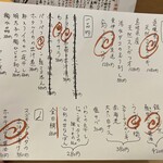 サカナ酒場 Wotto - 