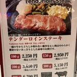 ステーキハウス88 - 