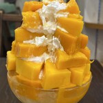 フルーツすぎ - 