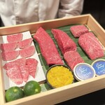 日々是肉日 - 