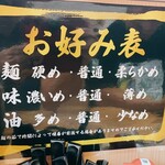 ラーメン 大國家 - 