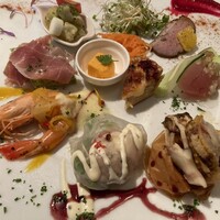 ルサンク  - 
