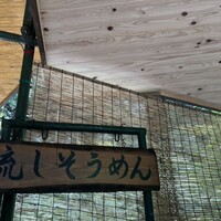 ひろ文 -  ひろ文 -