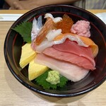 Sushi Choushimaru Miyabi - 