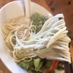 Ramen Kokko - 麺リフト
