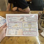 タカマル鮮魚店 - 