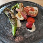 アグリスケープ - 