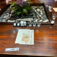 赤坂うまや - 囲炉裏風のテーブル