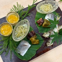 澤田 - 