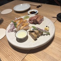 地どり屋 つかだ 渋谷 - 