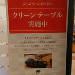 無添くら寿司 - クリーンテーブル実施中(2023.08.21)