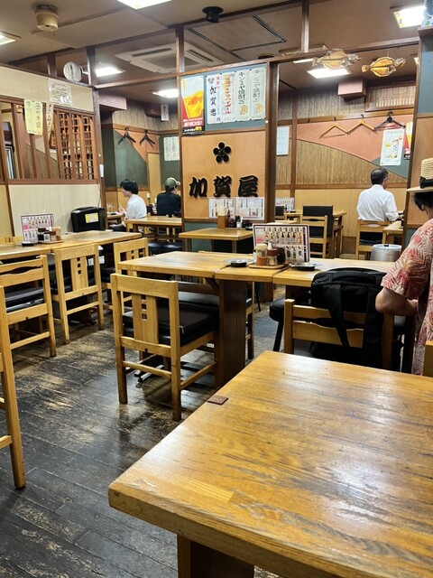 Kagaya Ueno Hiro Koji Ten photo 5