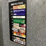 完全個室居酒屋 串ばってん - 