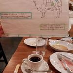 CHEGA+MAIS - 部位の説明書きとブラジルコーヒー？