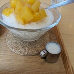 カフェ ねねね - 