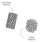 Maison Dandoy Galeries - 