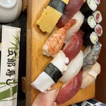 Gorouzushi - 