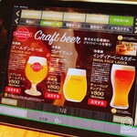 CRAFT BEER KOYOEN - 