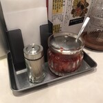 カレー堂 - 