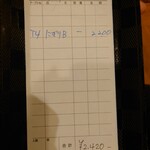 寿司 松岡 - 今回の伝票
      表示は税別価格となる
      これって僕はあまり好きではない
      後から請求金額みて『おっさんショック〜❕』（笑）
      となるから❔