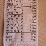 ワンタンメンの満月 - 