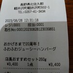 Hamburger Steak Senmon Ten IZUTSUYA