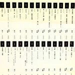 日本酒食堂 吟乃灯 - 日本酒メニュー