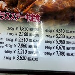 レストラン カタヤマ - 