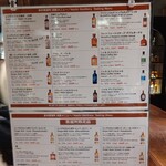 テイスティング・バー - メニュー