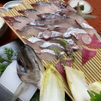 河太郎 中洲本店 - 