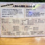 人類みな麺類 - 