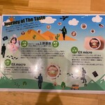 人類みな麺類 - 