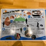 人類みな麺類 - 