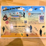 人類みな麺類 - 