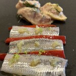 シャントレル - 