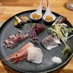 魚と酒 めから鱗 - 