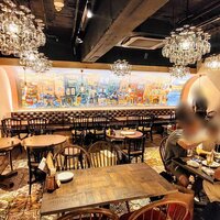 デ サリータ 渋谷 - 
