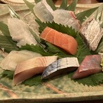 吟魚のはなれ  吟チロリ - 