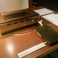 焼肉 にくだらけ -  焼肉 にくだらけ -