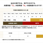 谷中銀座 写楽 - 