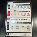 175°DENO担担麺 - 