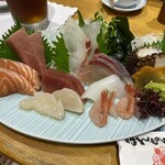 ひょうたん寿し 江坂本店 - 