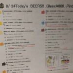 クラフトビアマーケット - 