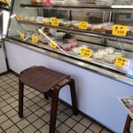 ディッシ稲毛屋 - 展