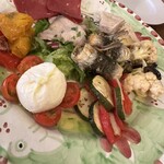 PIZZERIA CHIACCHIERONE - 