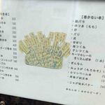 野菜巻き串屋 muco－no ねじけもん - 