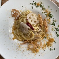 AWkitchen TOKYO 新丸ビル店 - 